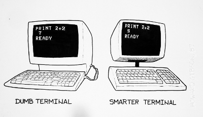 Dumb terminals.